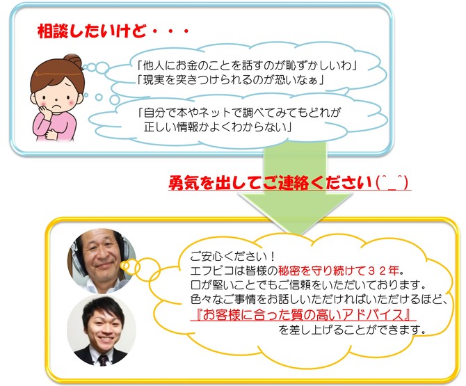 相談したいけど 相談したいけど